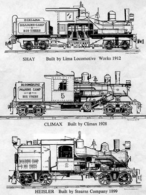 Locomotives