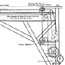 Pit-Cast Jib Crane