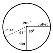Manhole 7