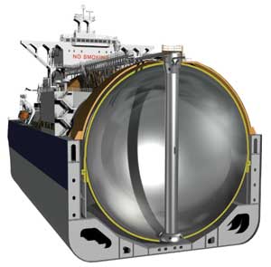Two If By Sea - About half of the world's LNG tankers use the spherical, or Moss, design