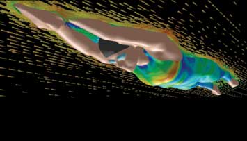 Beyond the Sharkskin Suit - CFD modeling guided designers of the LZR Racer