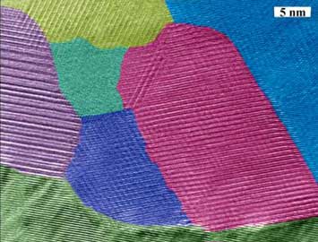 heat to power, directly - Thermoelectric Performance