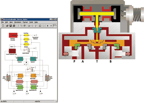 Computing - Two views of a valve