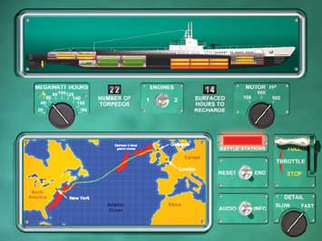 Time Machine Trip - Battleship