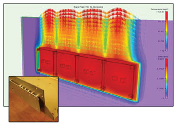 Computing - FEA to optimize the furnaces used in solar-cell production