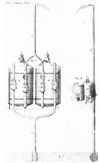 Heat, Work & the First Law - Savery’s engine