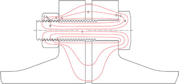 Route That Forces Take: Flow Lines of Force