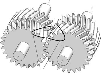 Route That Forces Take: Herringbone Gears
