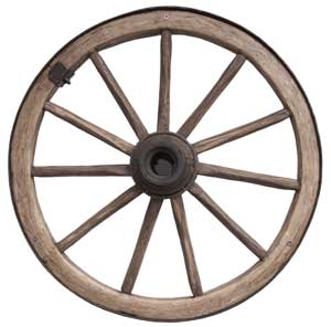 Input Outupt - The wheel