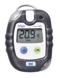 New Products - Personal gas detector