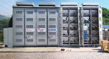 Building the New Electric Grid - Sodium-sulfur battery installed in W. Va.