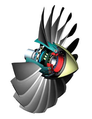 Fitting a Pitch - Variable pitch fan