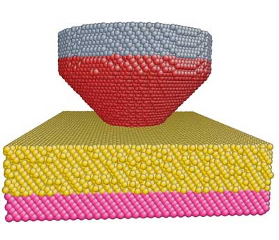 Down to the Atom - Friction model of atomic force microscope probe and a substrate