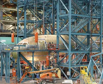 Outside Help - The 787 Dreamliner, in full-scale airframe hydraulic stress testing