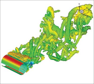 Wrangling the High-Performance Computer - Detached eddy simulation Fig. 1