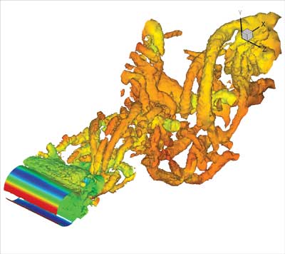 Wrangling the High-Performance Computer - Detached eddy simulation Fig. 2