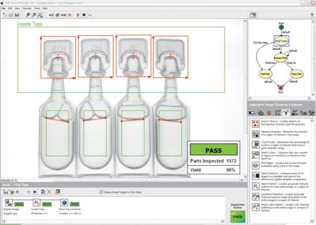 Accessible Vision - Vision systems interface 2