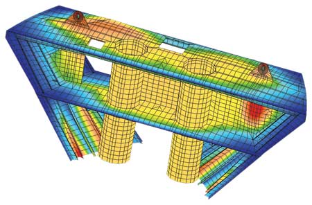 Computing - FEA analysis of superstructure