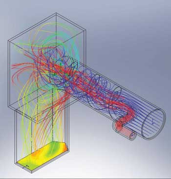 The Right Mix - Simulation of a new burner design