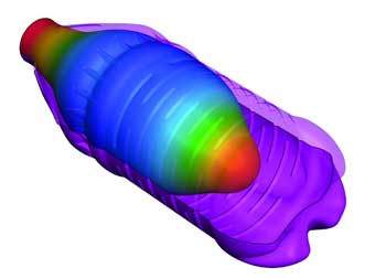 Amazing Analyses - Analysis of a bottle