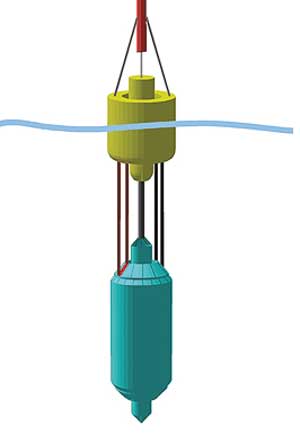 Renewable Sea Power - The WaveBob