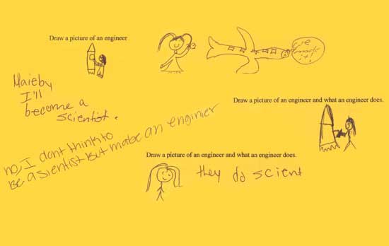 Sharing the Passion - Students developing new attitudes about engineering