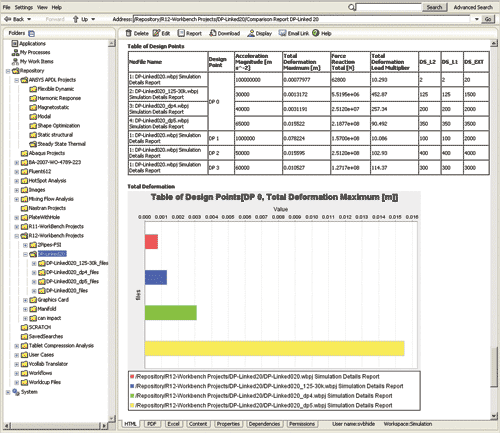 Multiphysics - ANSYS Knowledge Manager