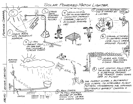 Input/Output - A Rube Goldberg-inspired drawing
