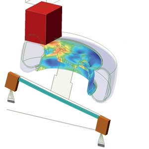 The Question of Credibility - Impact tests of the SAE-J175 were conducted using highly nonlinear analysis