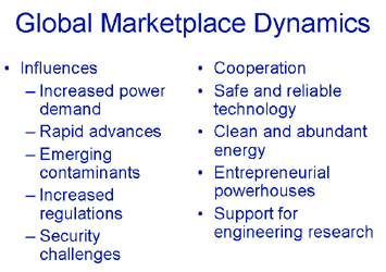 Fueling the Global Economy - Considerations