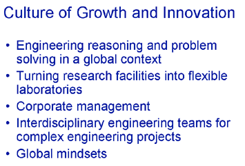 Fueling the Global Economy - Culture of Growth and Innovation