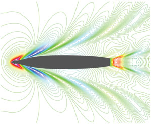 Computational Fluid Dynamics:A Powerful Marine Design Tool - DTMB 5415
