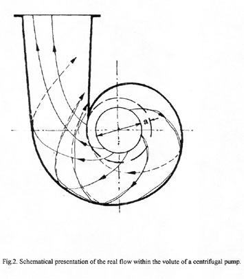 The Widening Gap Between Academia and The Practicing Engineer - Figure 2