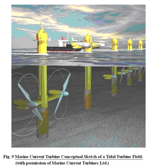 To Harness the Seas - Cut-Away Sketch of a Coastal Oscillating Water Column Plant