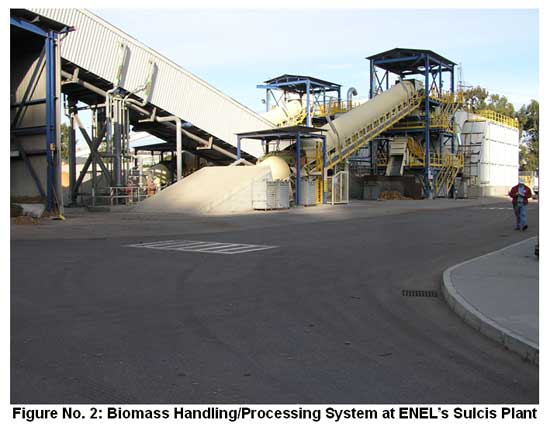Biomass Attributes, Handling, and Processing Issues - Fig. 2