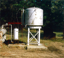 Meter-type Gas Odorizers