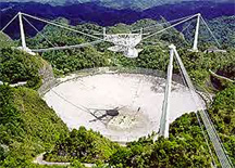 Arecibo Radiotelescope