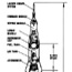 Saturn V Rocket