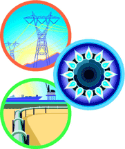 Energy Collage