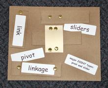 Mechanism Components Sample
