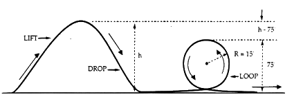 Activity 4 Figure 1 