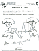 Machines And Tools