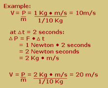 Example