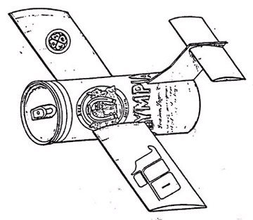 Aluminum Can Airplane Contest