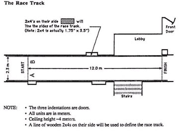 Gravity Powered Cart Race